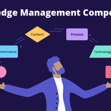 Le knowledge management : un atout stratégique pour l’entreprise moderne